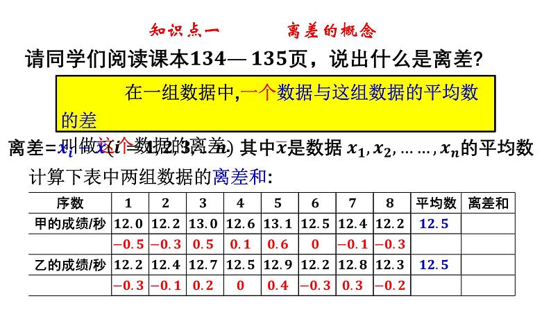 4.5 方差-8年级数学上册教学课件(青岛版)06