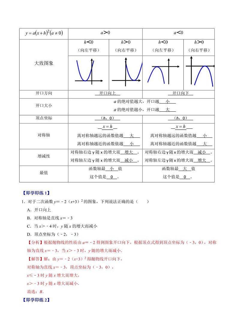 第03讲 二次函数的图象与性质(2)(3个知识点+4类热点题型讲练+习题巩固)(教师版) 2024-2025学年九年级数学上册同步学与练(人教版)第2页