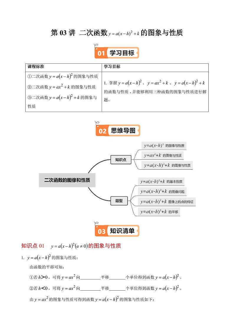 第03讲 二次函数的图象与性质(2)(3个知识点+4类热点题型讲练+习题巩固)(学生版) 2024-2025学年九年级数学上册同步学与练(人教版)第1页
