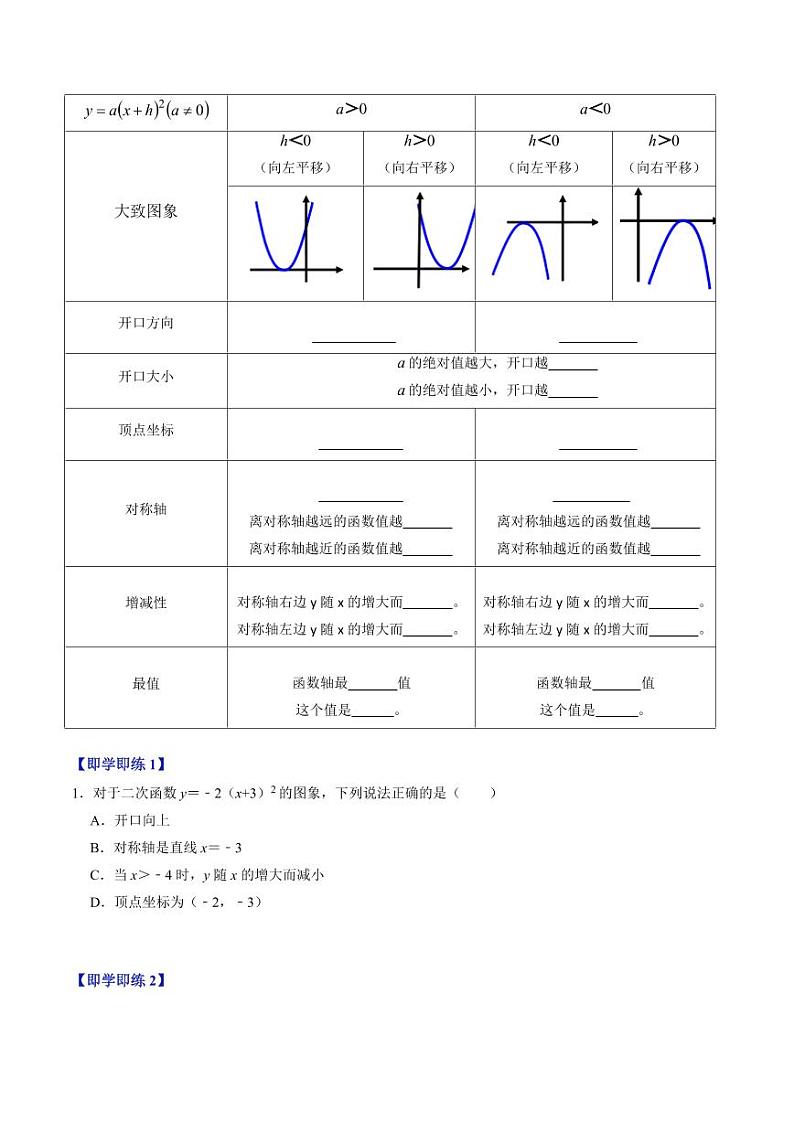 第03讲 二次函数的图象与性质(2)(3个知识点+4类热点题型讲练+习题巩固)(学生版) 2024-2025学年九年级数学上册同步学与练(人教版)第2页