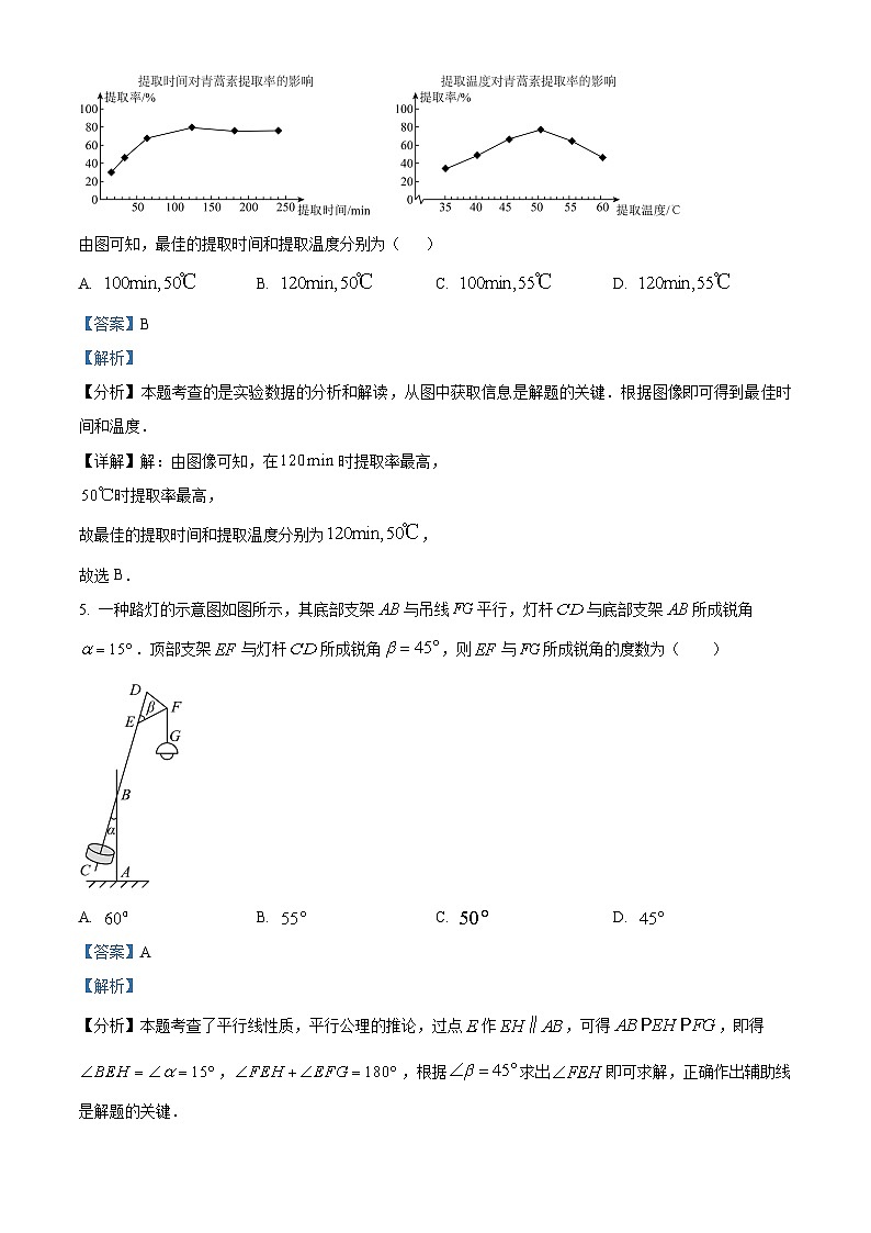 2024年山东省潍坊市中考真题数学试题+答案03