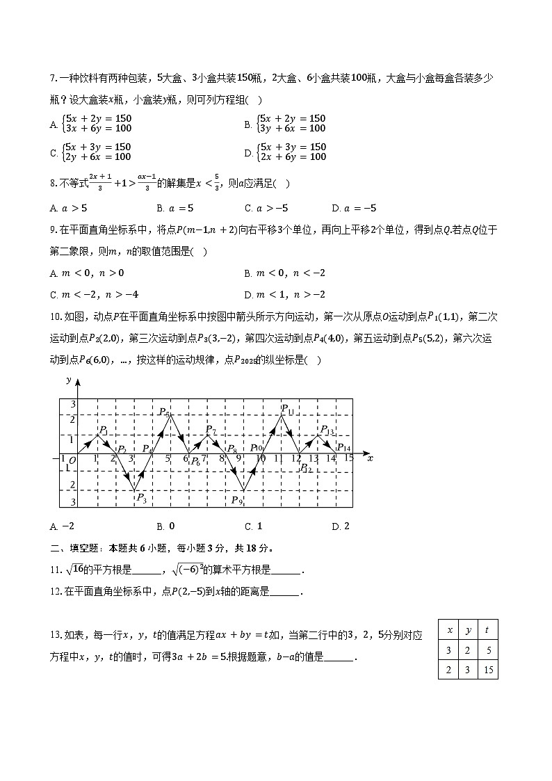 2023-2024学年广东省惠州市惠城区知行学校七年级(下)期末数学试卷(含答案)第2页