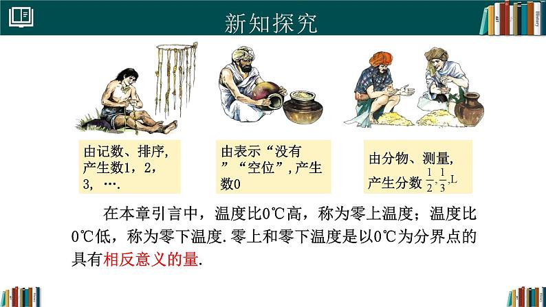 七年级数学上册同步 (人教版2024)1.1正数和负数 课件+同步练习含解析04