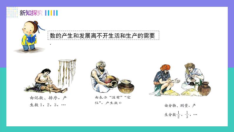 (人教版2024)七年级数学上册同步 1.1正数和负数 课件+同步练习含解析06