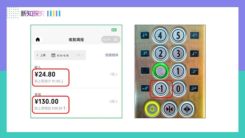 (人教版2024)七年级数学上册同步 1.1正数和负数 课件+同步练习含解析07