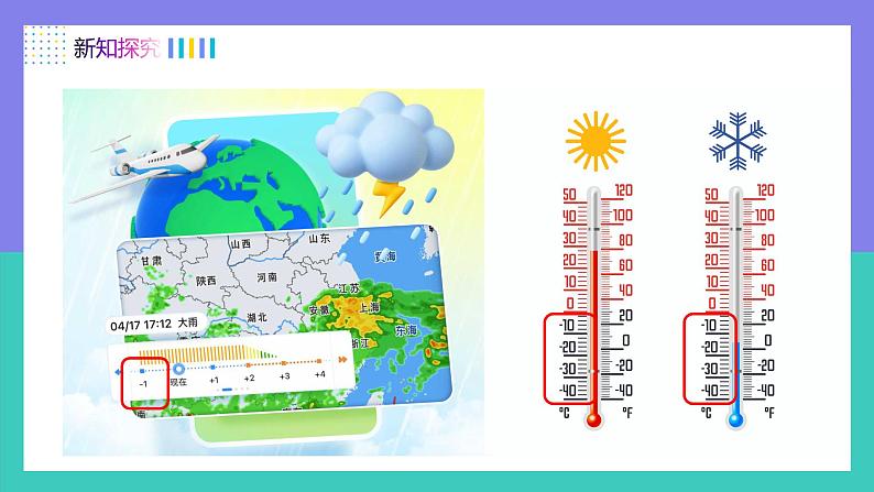 (人教版2024)七年级数学上册同步 1.1正数和负数 课件+同步练习含解析08