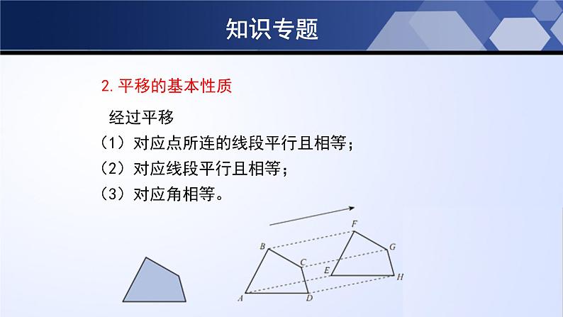 第三章 图形的平移与旋转(单元小结)-2024-2025学年八年级数学下册同步课件(北师大版)04