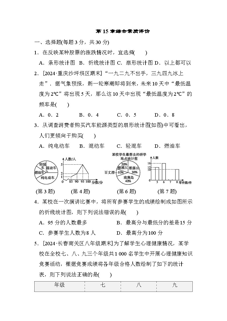 华师版数学八上 第15章综合素质评价试卷01