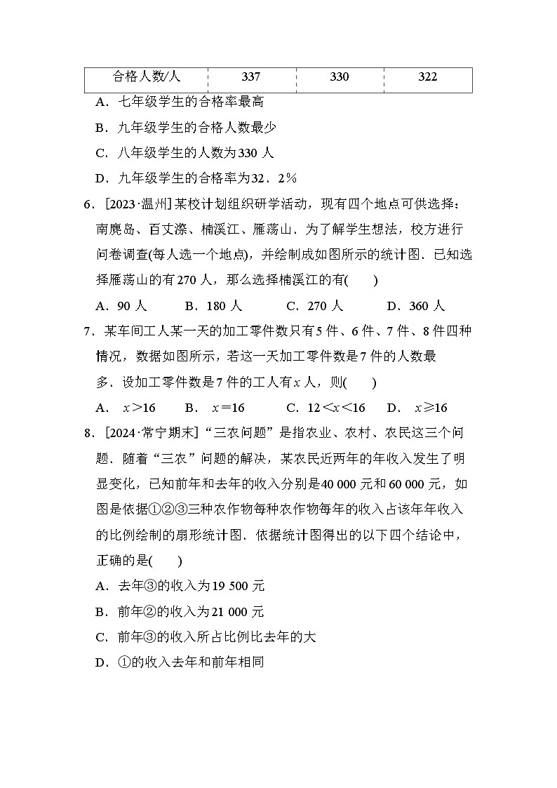 华师版数学八上 第15章综合素质评价试卷02
