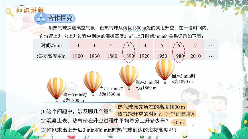 八數(shù) 滬科 上冊(cè) 12.1 函數(shù) 第1課時(shí) PPT課件第5頁(yè)