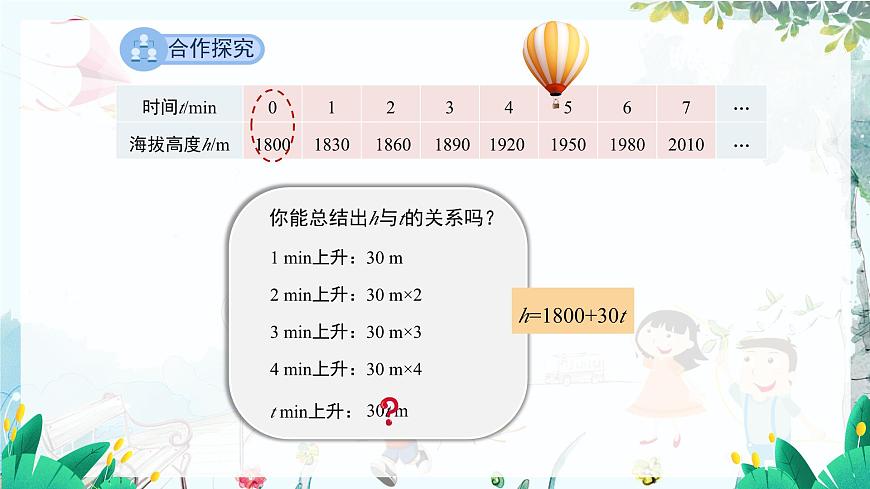 八數(shù) 滬科 上冊(cè) 12.1 函數(shù) 第1課時(shí) PPT課件第6頁(yè)