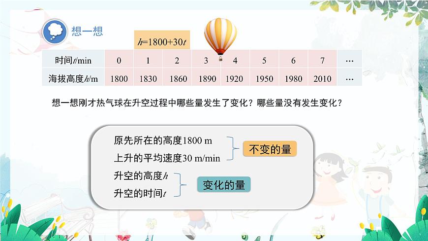 八數(shù) 滬科 上冊(cè) 12.1 函數(shù) 第1課時(shí) PPT課件第7頁(yè)