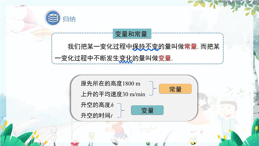 八數(shù) 滬科 上冊(cè) 12.1 函數(shù) 第1課時(shí) PPT課件第8頁(yè)