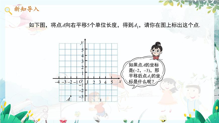 八數(shù) 滬科 上冊 11.2 圖形在坐標系中的平移 PPT課件第4頁