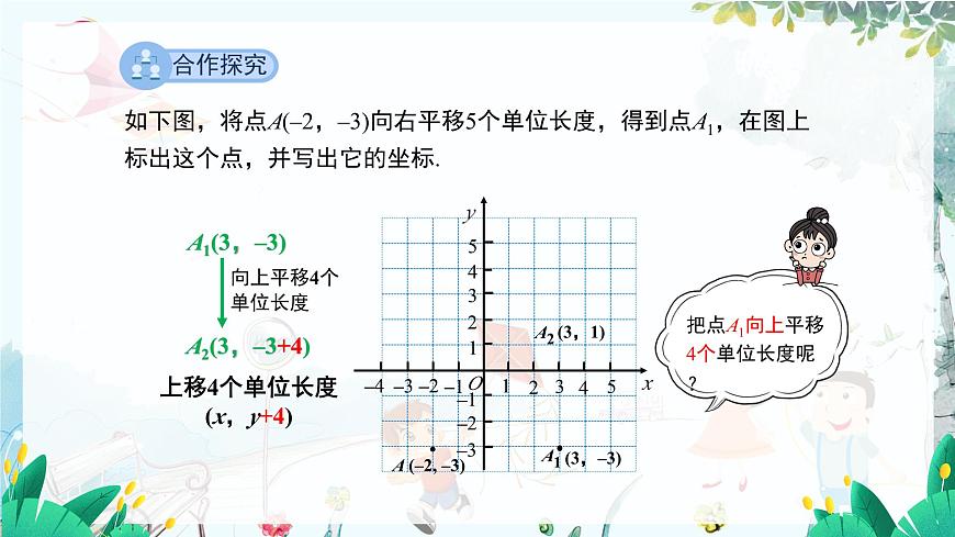 八數(shù) 滬科 上冊 11.2 圖形在坐標系中的平移 PPT課件第6頁