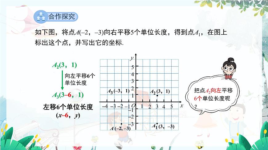 八數(shù) 滬科 上冊 11.2 圖形在坐標系中的平移 PPT課件第7頁