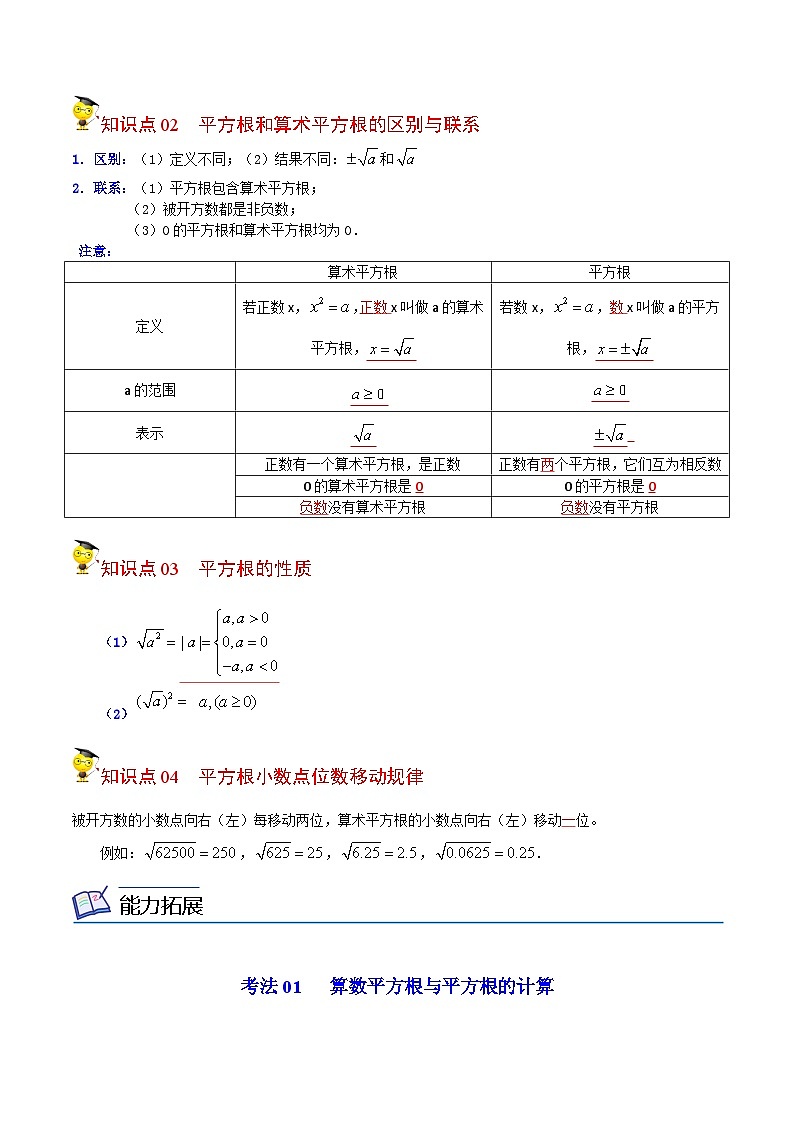 人教版七年级数学下册同步精品讲义专题第07课 算数平方根与平方根(教师版)-第2页
