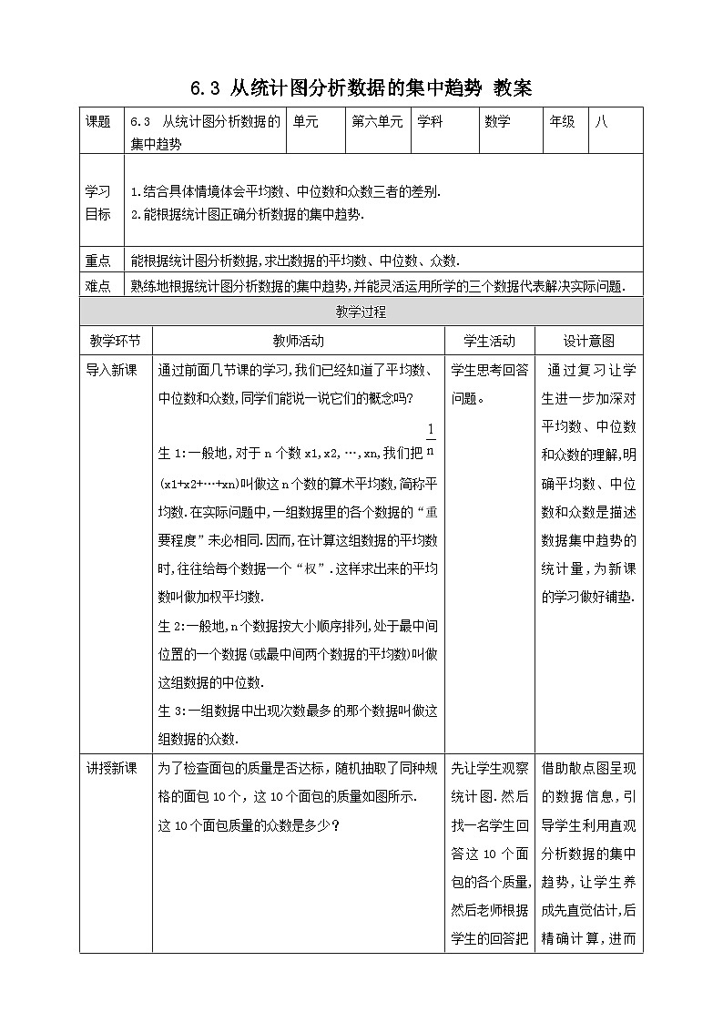 6.3 从统计图分析数据的集中趋势(课件+教学设计+导学案+同步练习)01
