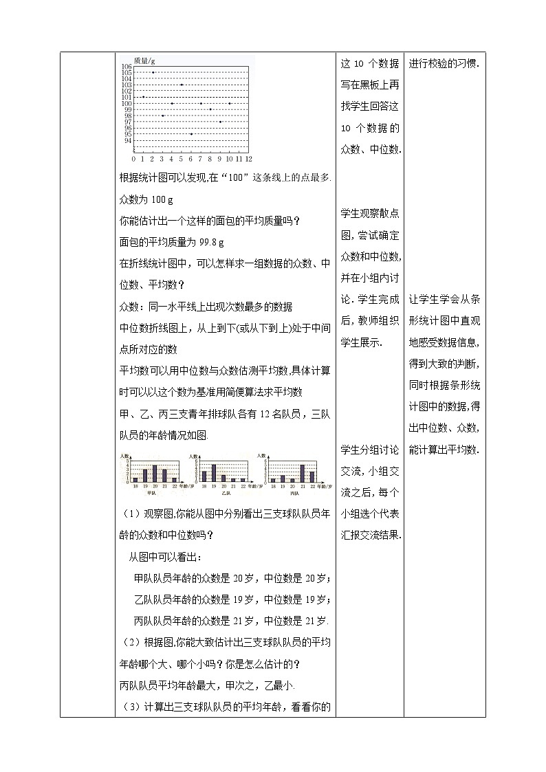 6.3 从统计图分析数据的集中趋势(课件+教学设计+导学案+同步练习)02