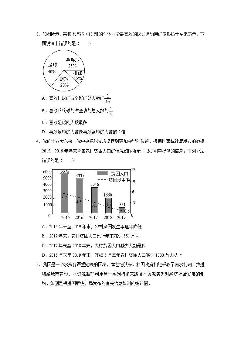 6.3 从统计图分析数据的集中趋势(课件+教学设计+导学案+同步练习)02