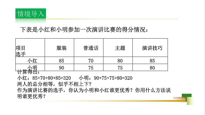 4.1 加权平均数 课件-【教学评一体化】2024-2025学年8上数学同步精品备课系列02