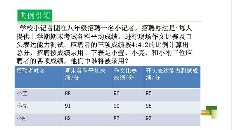 4.1 加权平均数 课件-【教学评一体化】2024-2025学年8上数学同步精品备课系列07