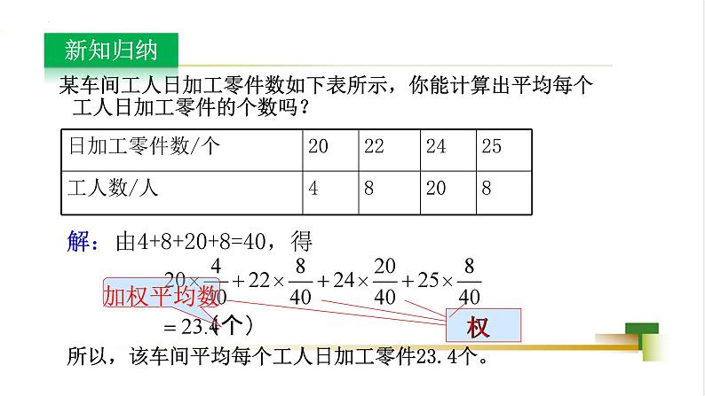 4.1 加权平均数 课件-【教学评一体化】2024-2025学年8上数学同步精品备课系列07