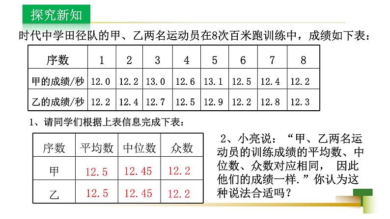 4.4 数据的离散程度新授用 课件-【教学评一体化】2024-2025学年8上数学同步精品备课系列04