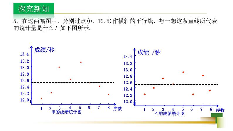 4.4 数据的离散程度新授用 课件-【教学评一体化】2024-2025学年8上数学同步精品备课系列07