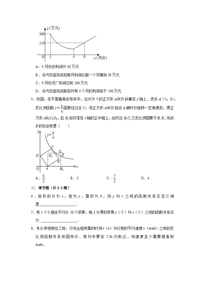 6.3 反比例函数的应用 - 练习第2页
