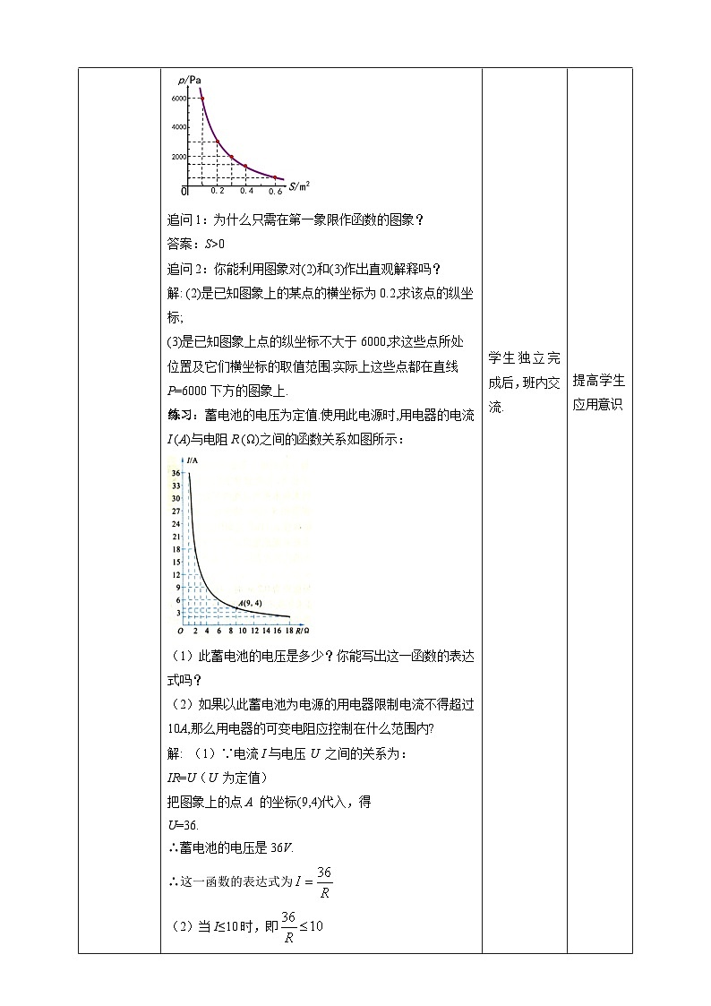 6.3 反比例函数的应用 - 教案第3页