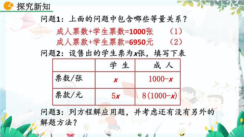 北师数学七年级上册 5.3.3 应用一元一次方程——“希望工程“义演 【PPT课件】05