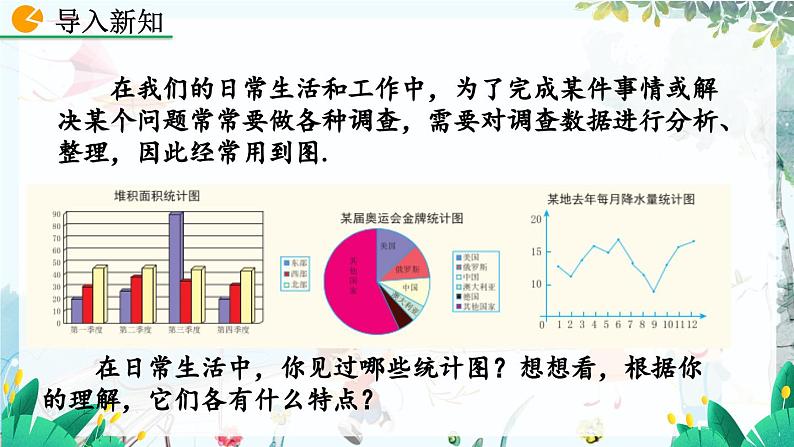 北师大数学七年级上册 6.3.2 统计图的选择(第1课时) 【PPT课件】第2页