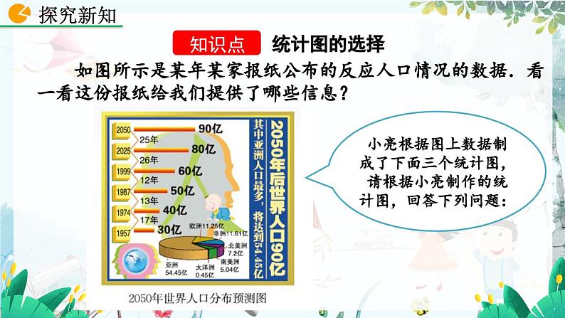 北师大数学七年级上册 6.3.2 统计图的选择(第1课时) 【PPT课件】第4页