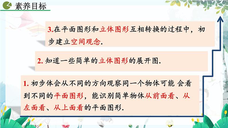 人教版数学七年级上册 6.1.1 立体图形与平面图形(第2课时) PPT课件+教案+习题04