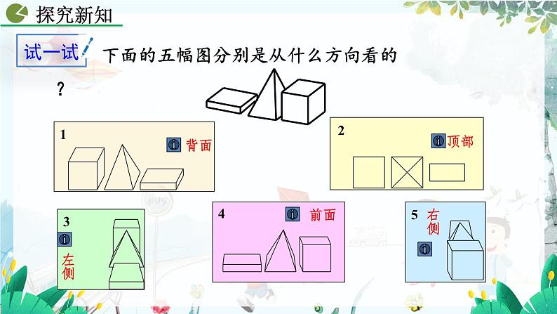 人教版数学七年级上册 6.1.1 立体图形与平面图形(第2课时) PPT课件+教案+习题07