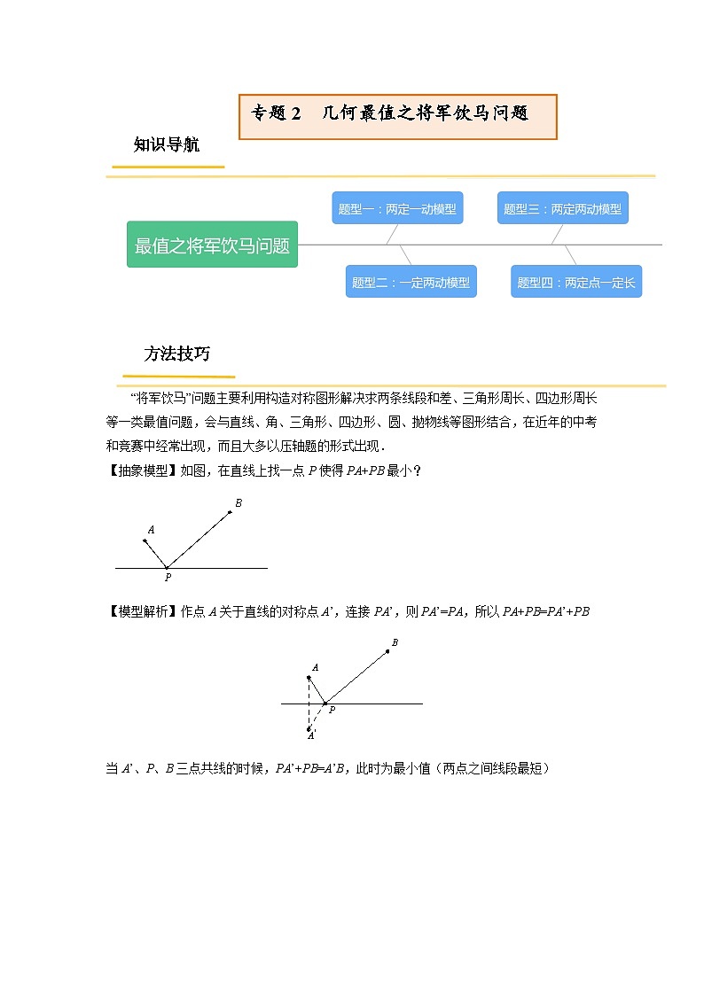 初中数学中考复习专题满分秘籍 几何最值之将军饮马问题01