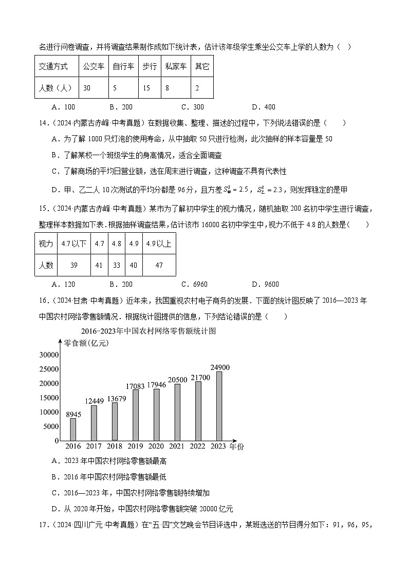 专题29 数据的收集、整理及分析(50题)(教师卷+学生卷)- 2024年中考数学真题分类汇编(全国通用)03