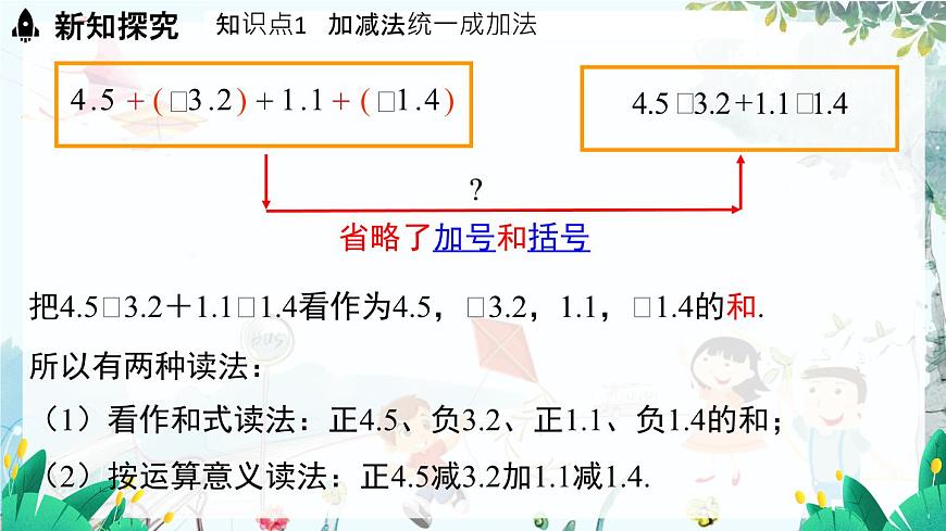 華師數(shù)學7年級上冊 第1章 1.8 有理數(shù)的加減混合運算 PPT課件第5頁