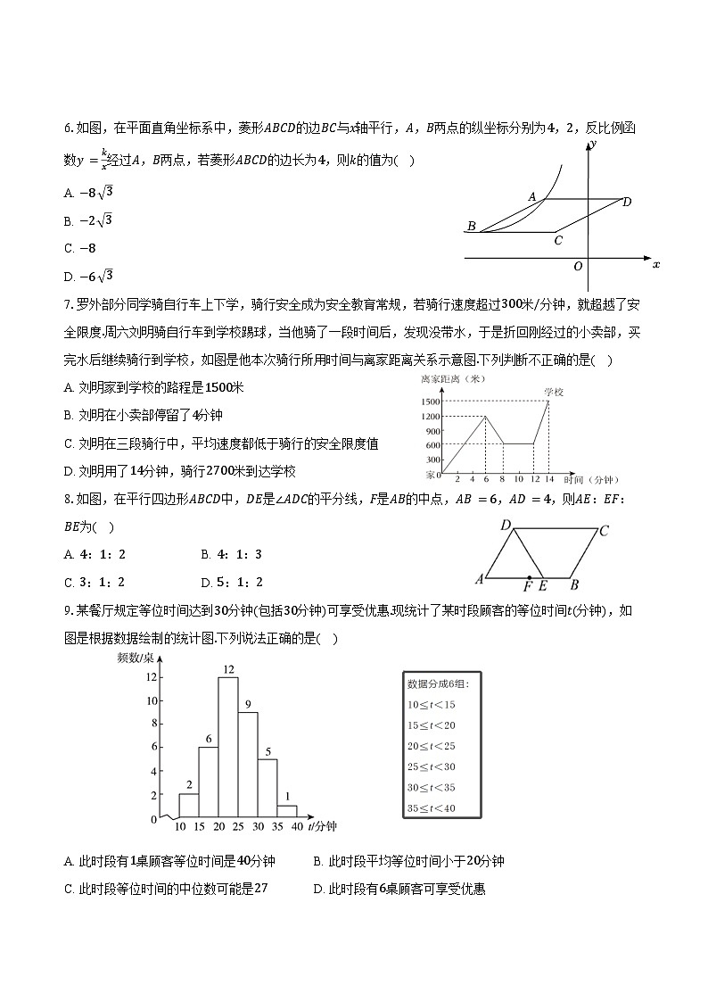 2023-2024学年河南省开封市禹王台区铁路中学八年级(下)期末数学试卷(含答案)第2页