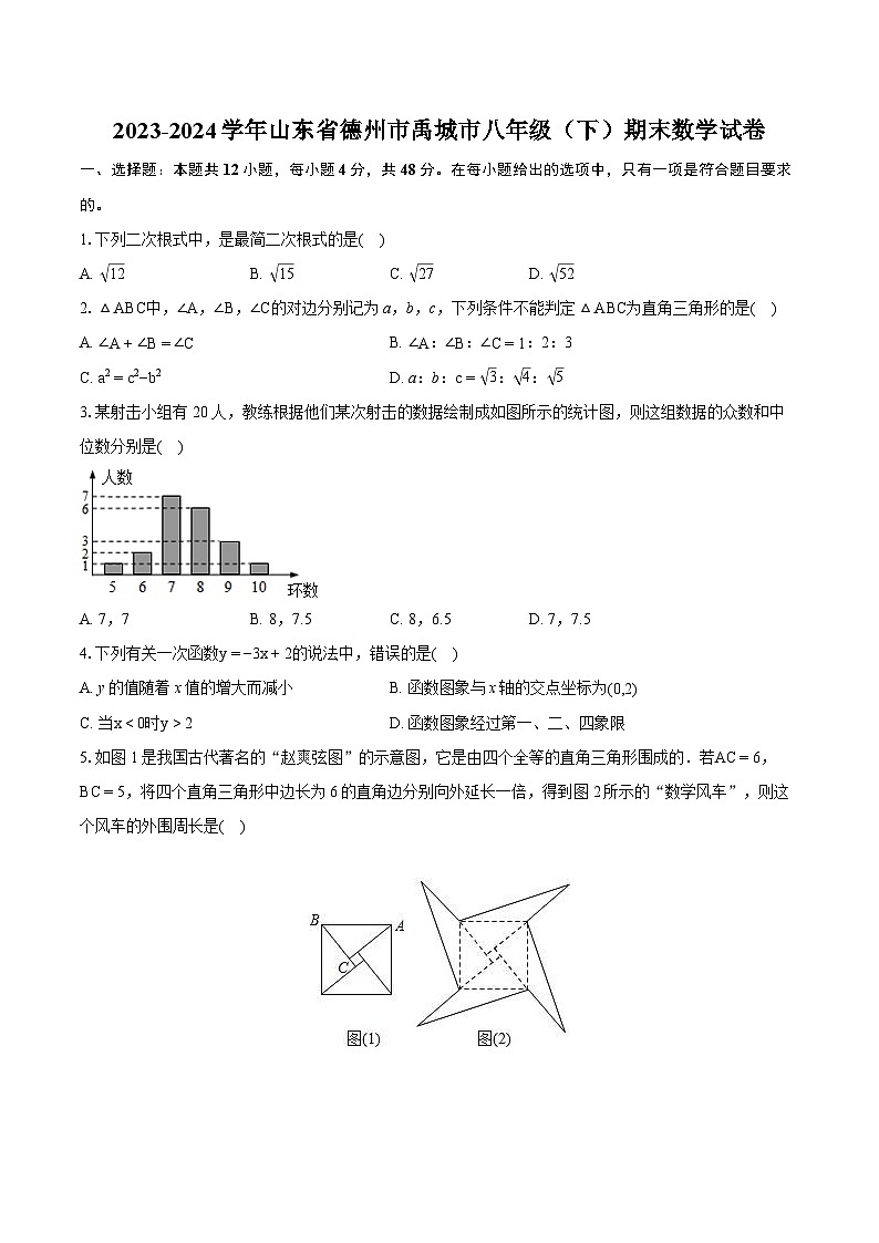 2023-2024学年山东省德州市禹城市八年级(下)期末数学试卷(含详细答案解析)第1页