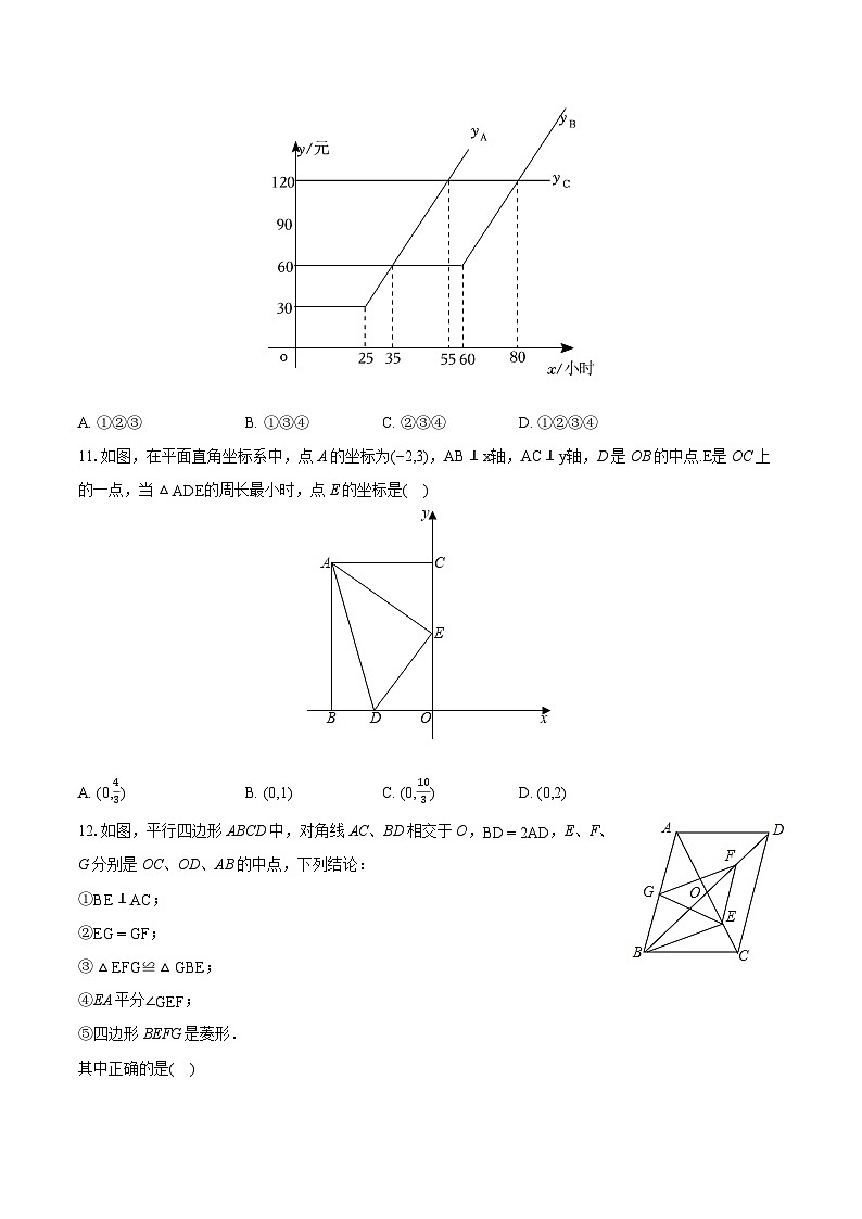 2023-2024学年山东省德州市禹城市八年级(下)期末数学试卷(含详细答案解析)第3页