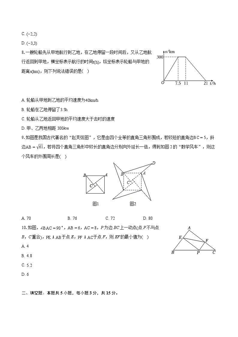 2023-2024学年广东省江门市鹤山市八年级(下)期末数学试卷(含详细答案解析)02
