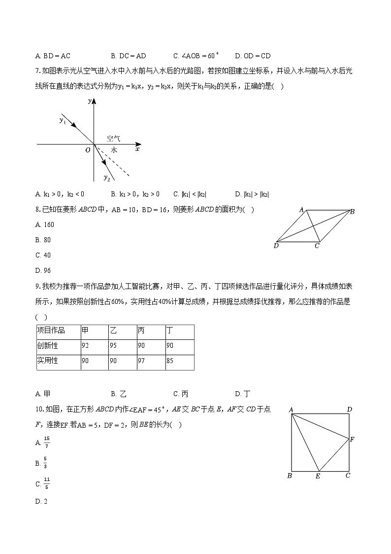 2023-2024学年河南省周口市商水县八年级(下)期末数学试卷(含详细答案解析)第2页