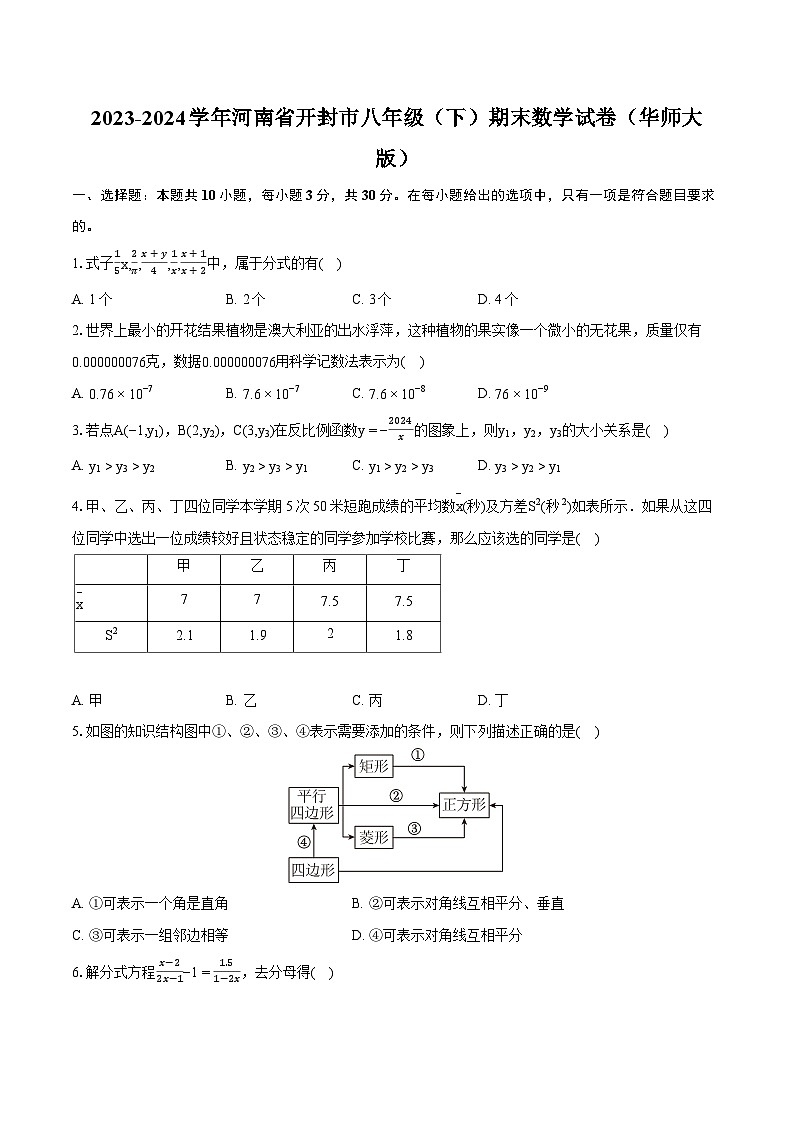 2023-2024学年河南省开封市八年级(下)期末数学试卷(华师大版)(含详细答案解析)01