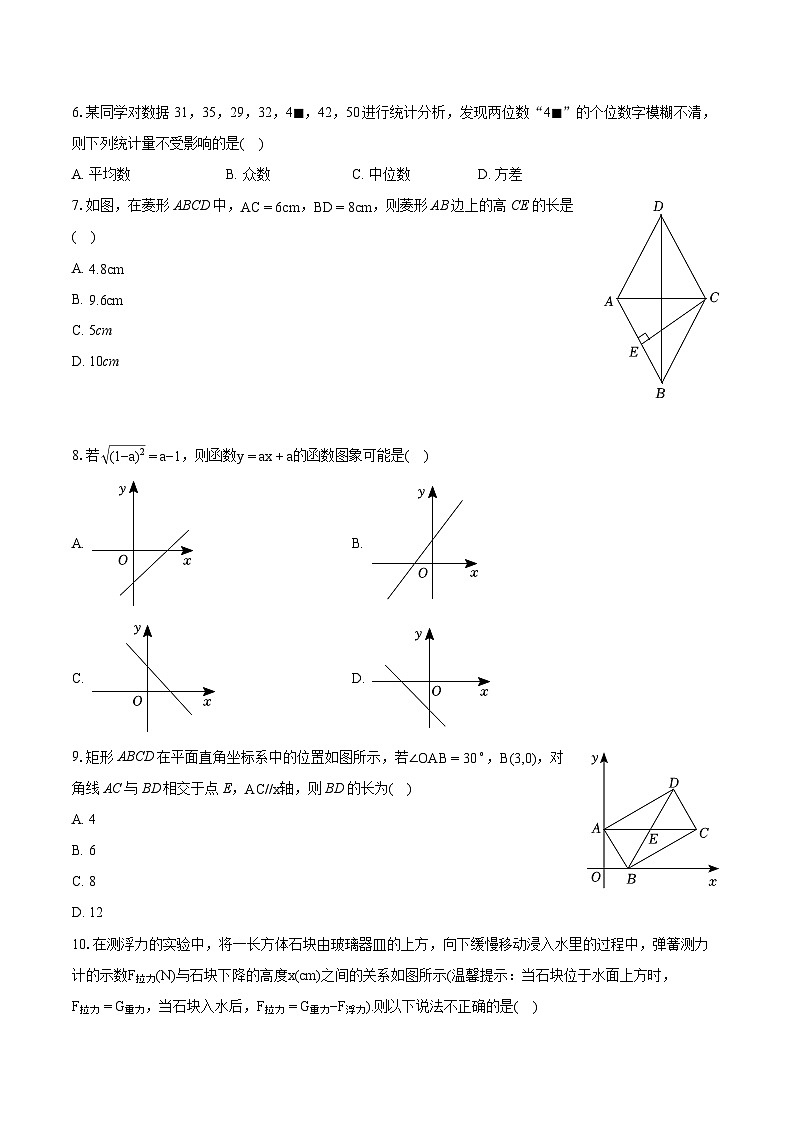 2023-2024学年河南省漯河市临颍县八年级(下)期末数学试卷(含详细答案解析)02