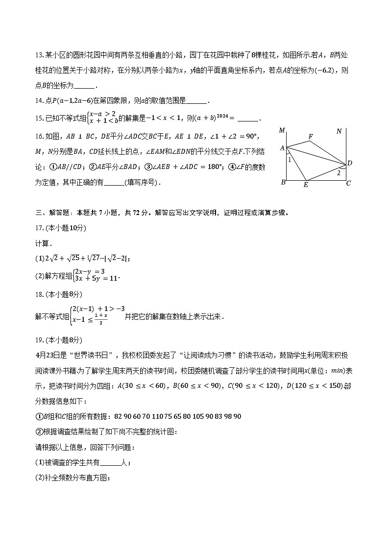 2023-2024学年山东省临沂市费县七年级(下)期末数学试卷(含答案)03