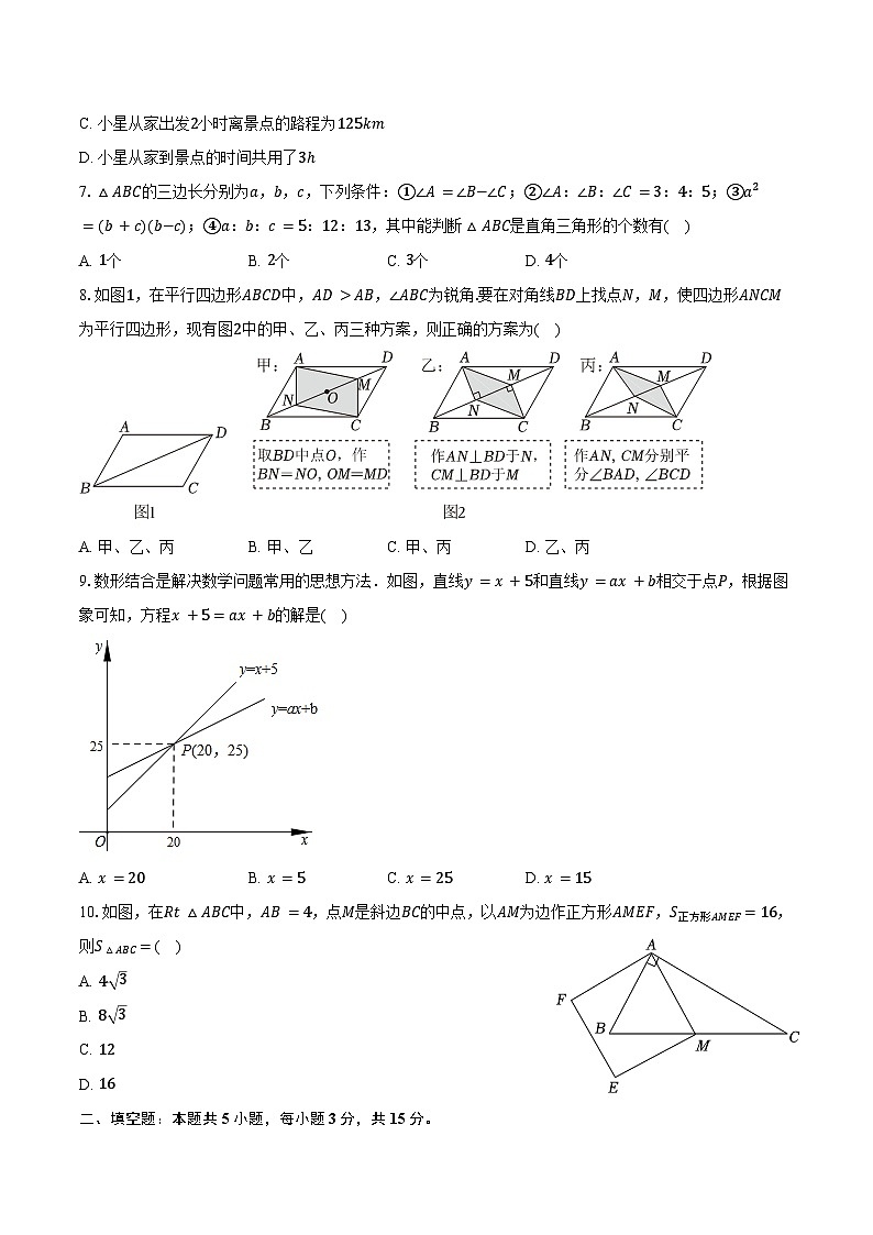 2023-2024学年山东省济宁市汶上县、鱼台县八年级(下)期末数学试卷(含答案)第2页