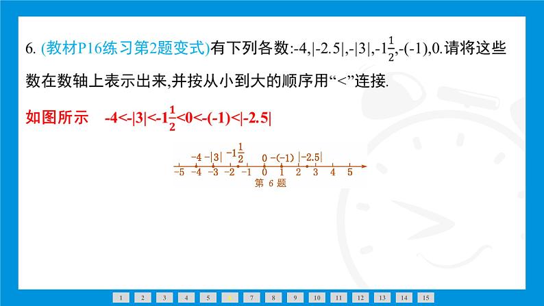 人教版(2024)数学七年级上册第一章 有 理 数练习课件06