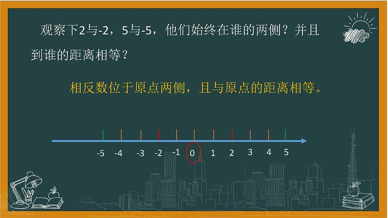 湘教版数学七年级上册1相反数第5页